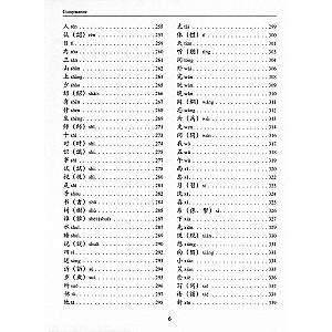 300 hieroglyphs for HSK 3.0. Beginner level