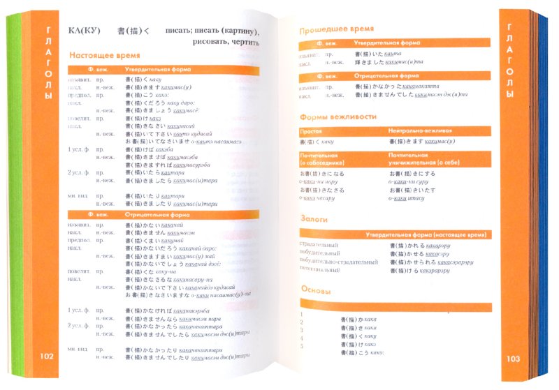 Japanese Language. A Guide to Verbs