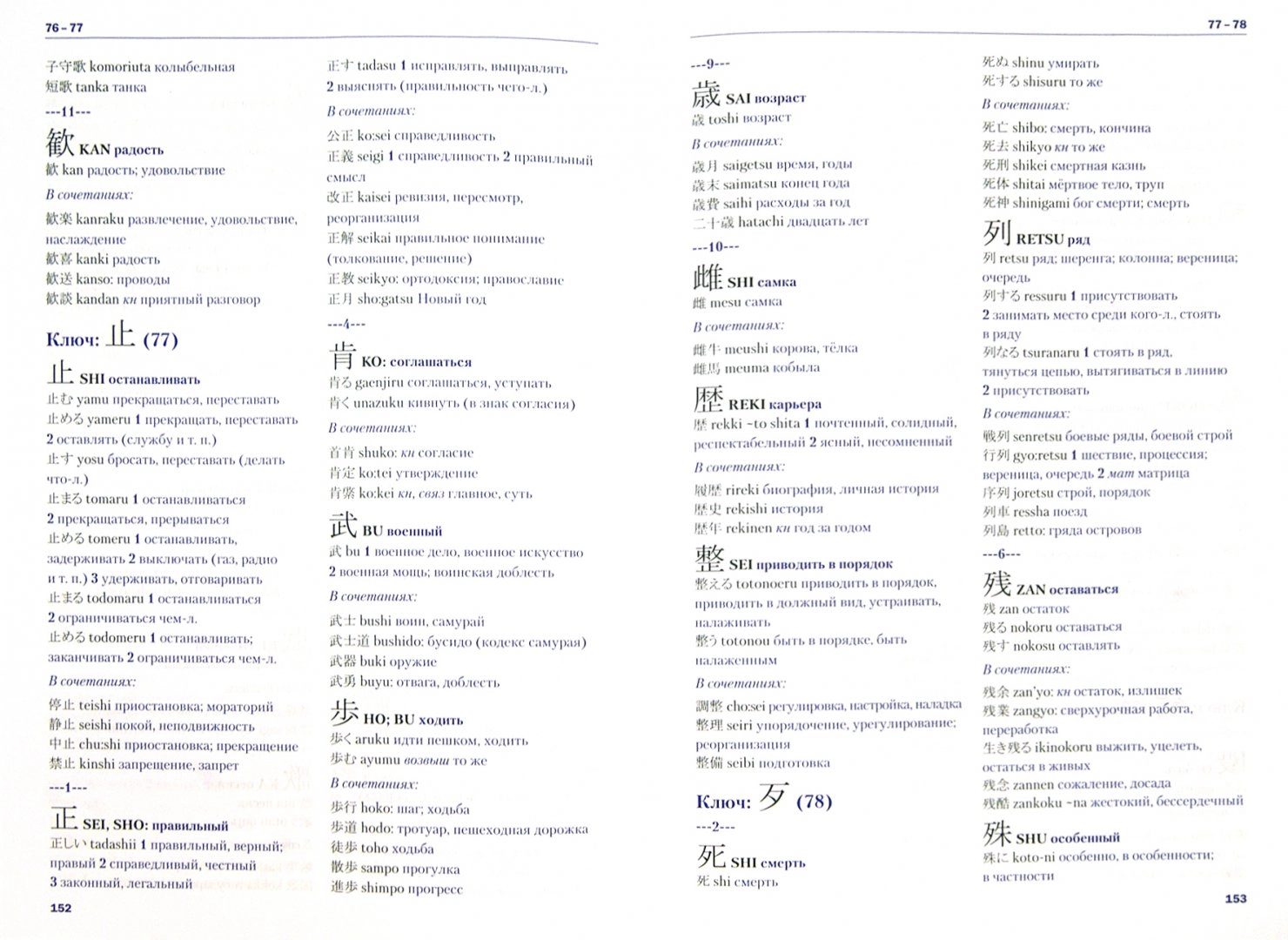 Japanese Language. Educational Dictionary of Hieroglyphs