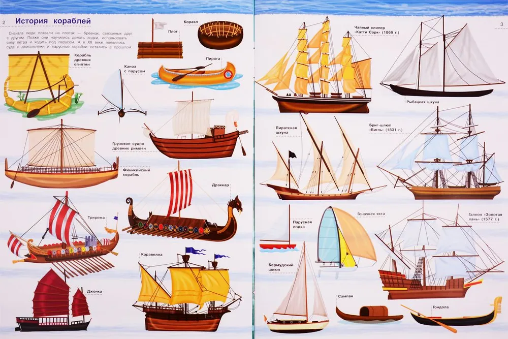 Planes, Rockets, Ships