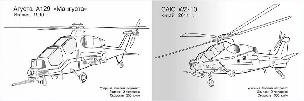 Helicopters