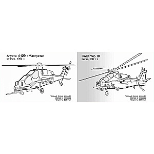 Helicopters