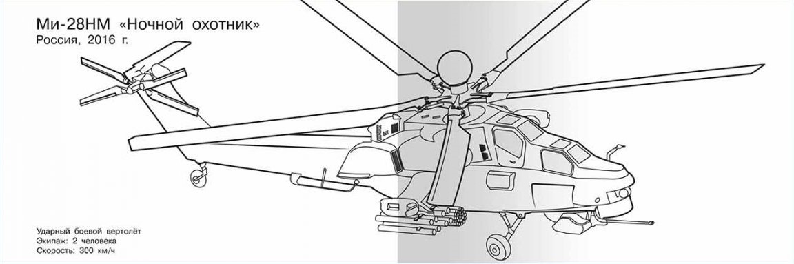 Helicopters