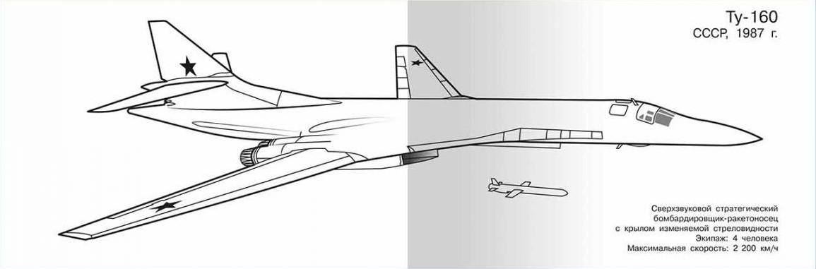 Airplanes