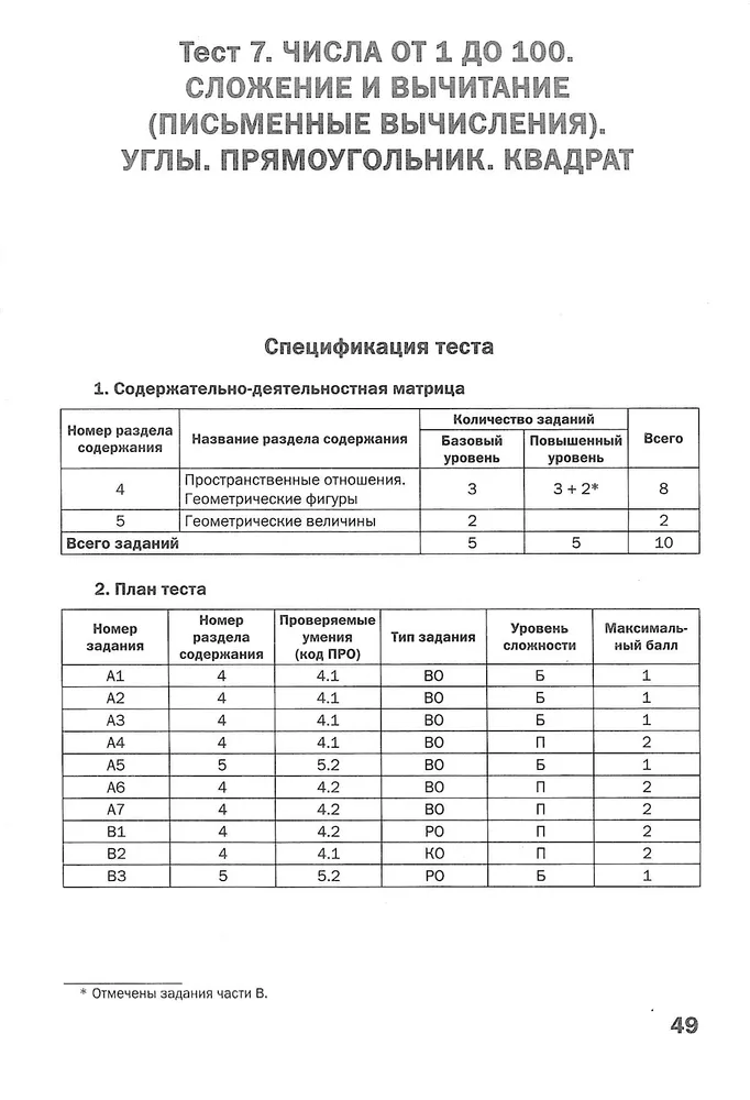 Mathematics. Thematic Tests. 2nd Grade