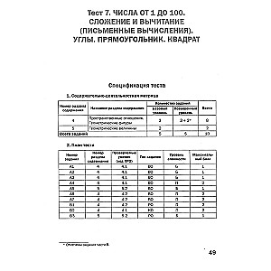 Mathematics. Thematic Tests. 2nd Grade