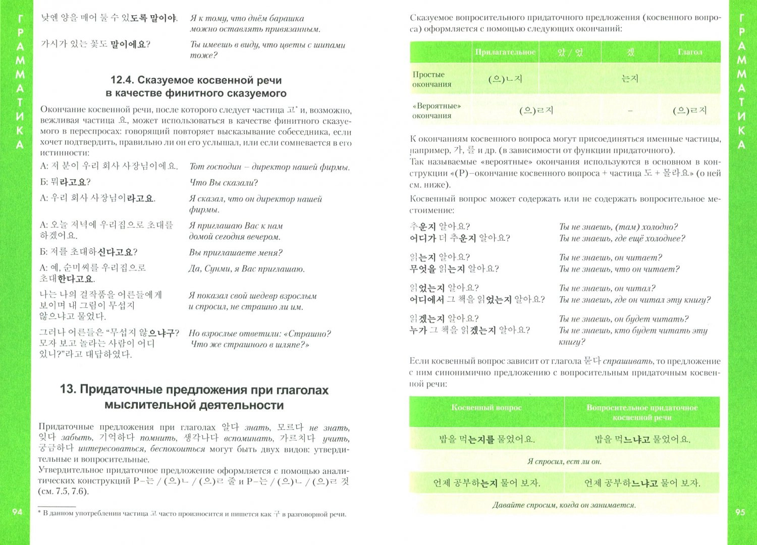 Korean Language. A Guide to Verbs