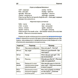 Rules of the English Language