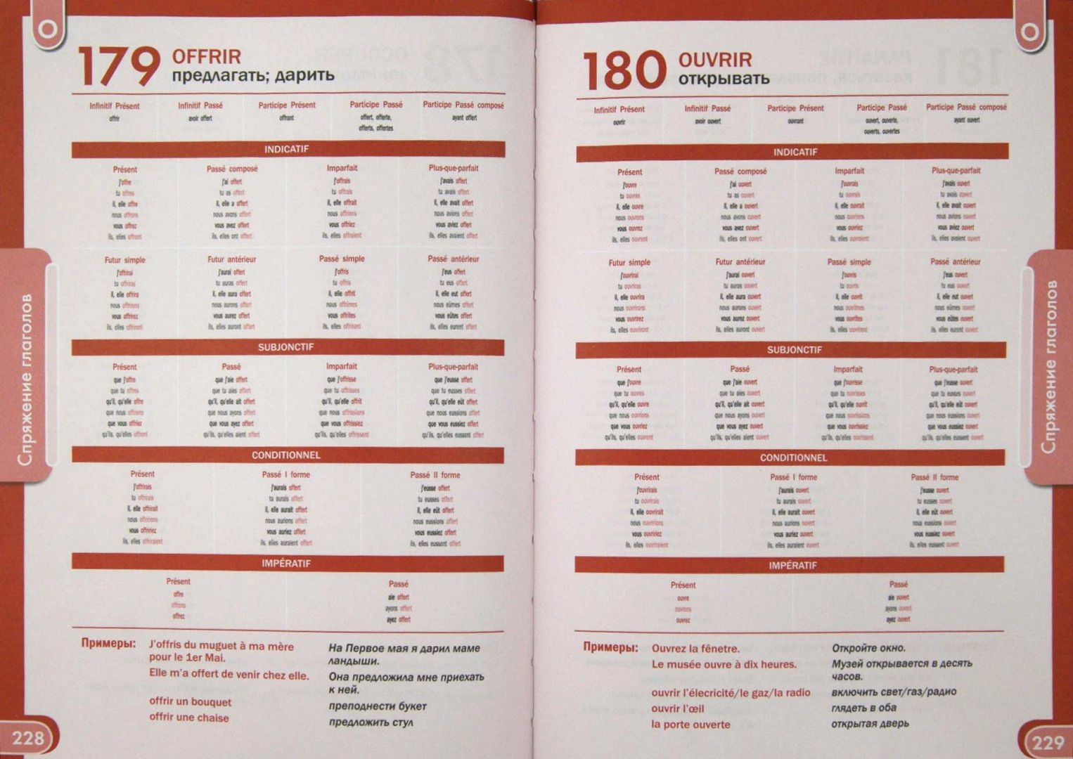 French Language. A Comprehensive Guide to Verbs