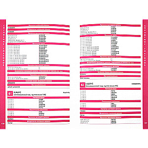 Polish Language. Guide to Verbs