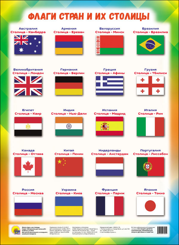 CHEAT SHEETS FOR LITTLE ONES. FLAGS OF COUNTRIES AND THEIR CAPITALS