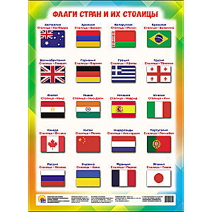 CHEAT SHEETS FOR LITTLE ONES. FLAGS OF COUNTRIES AND THEIR CAPITALS