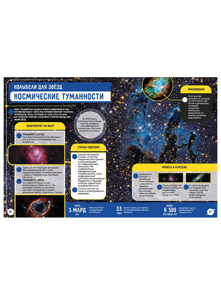 Space. Dinosaurs. 250 Incredible Facts (Set)