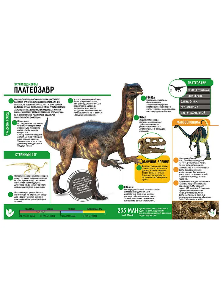 Animals. Dinosaurs. 250 Incredible Facts (set)