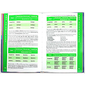 Greek Language. Grammar Reference