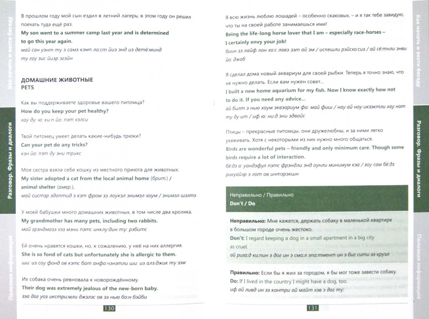 English for Business. Informal Communication