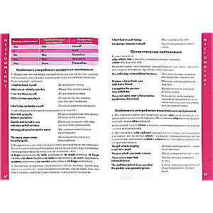 English Language. Grammar Guide