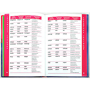 Danish Language. A Guide to Verbs