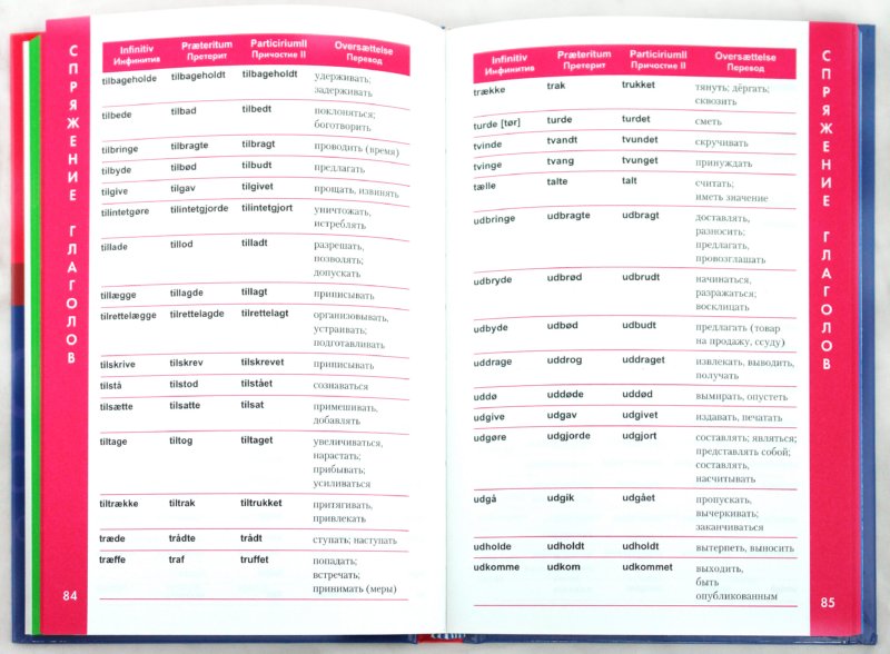 Danish Language. A Guide to Verbs