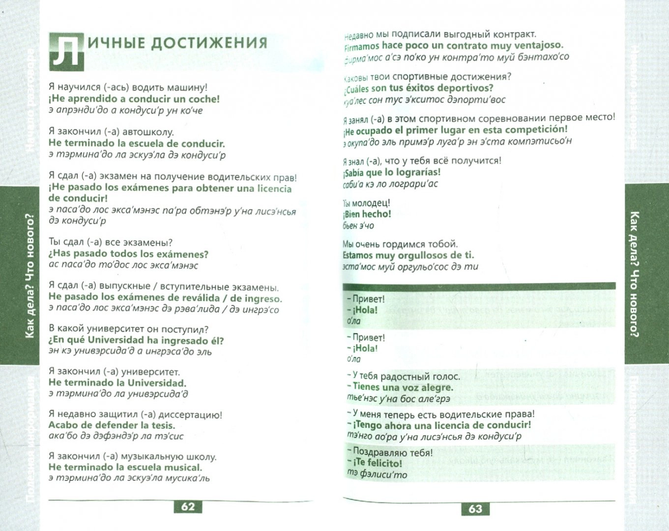 Spanish Language. Telephone Conversation Guide