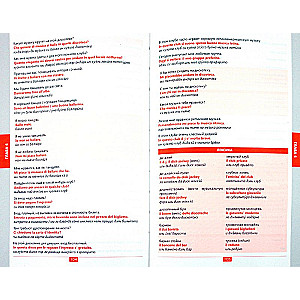 Italian Language. Telephone Conversations