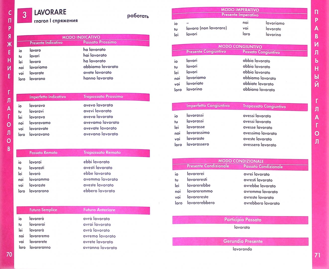 Italian Language. A Guide to Verbs