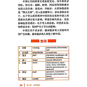 Introduction to the Country Studies of China