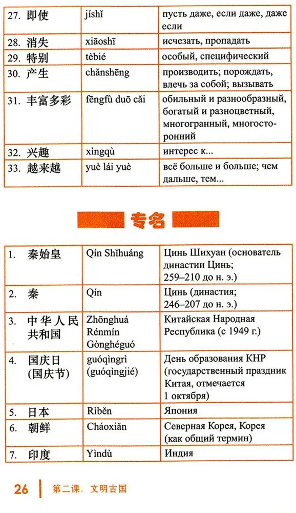 Introduction to the Country Studies of China