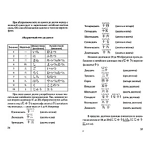 Japanese Language. Grammar for Beginners