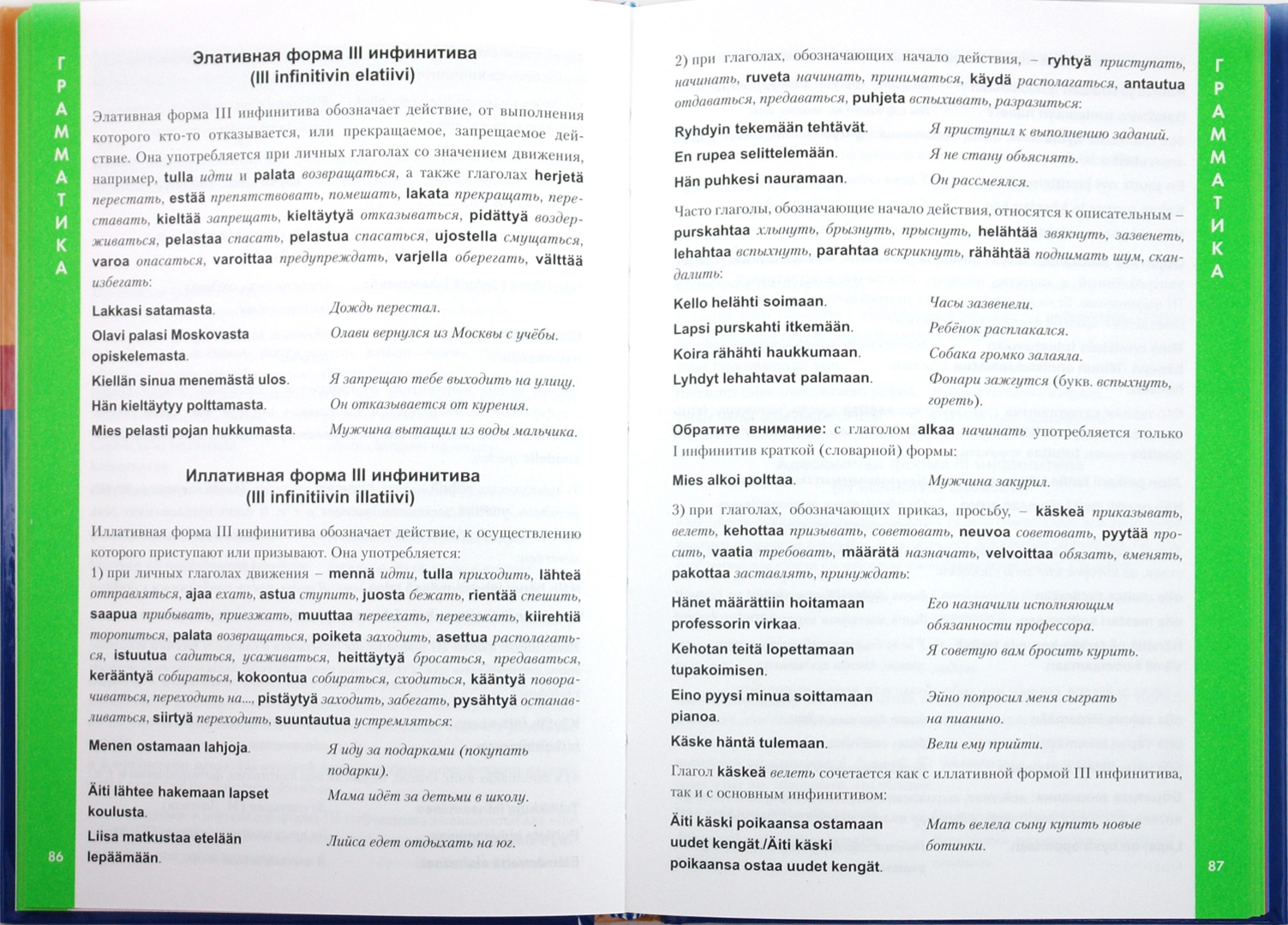 Finnish Language. Verb Reference