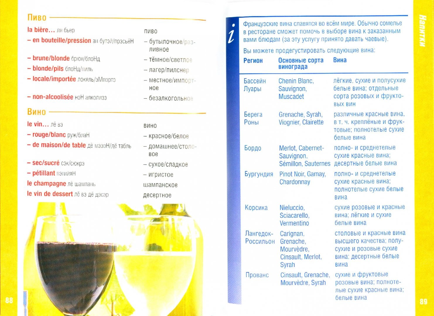 Premium. French Phrasebook and Dictionary