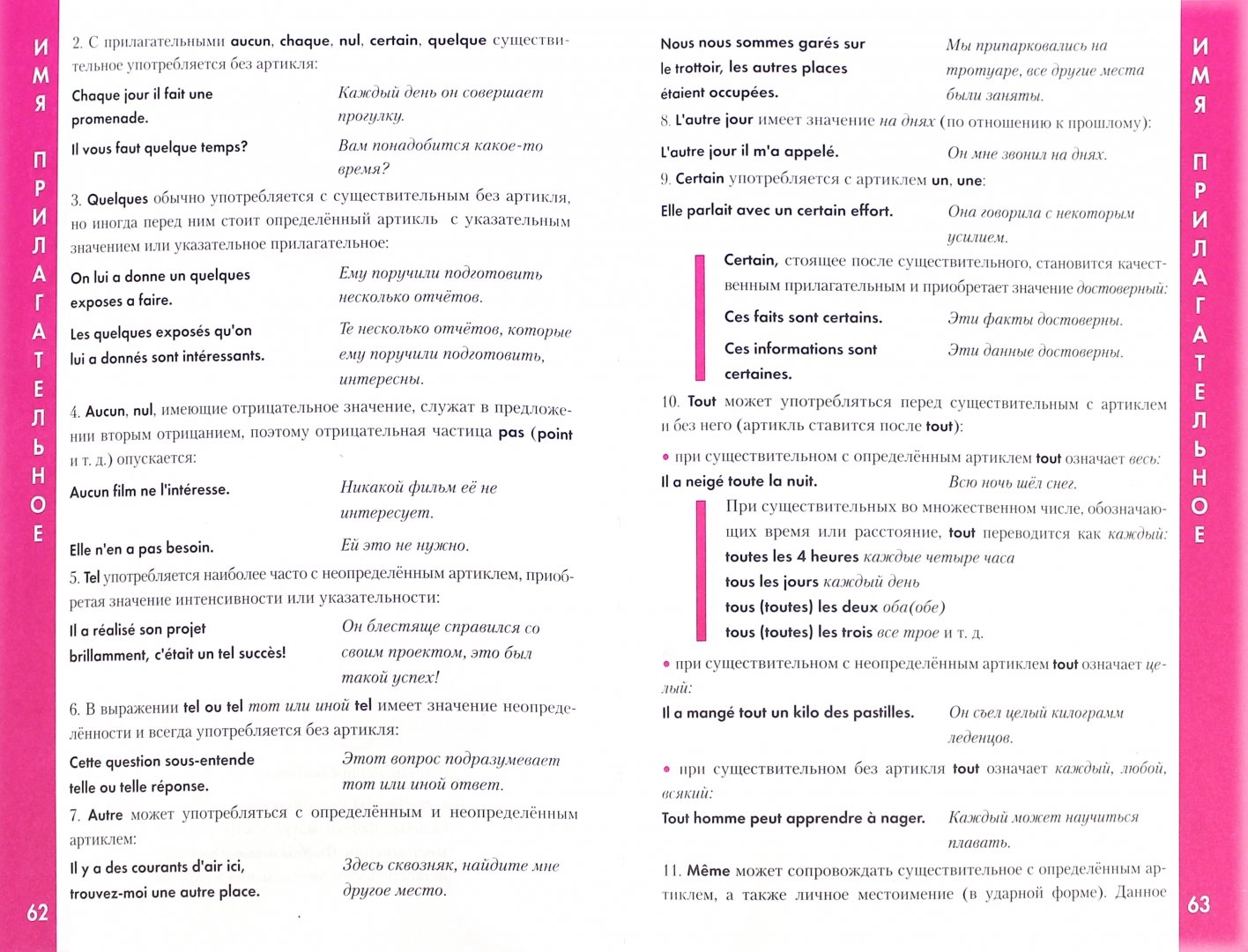 French Language. Grammar Handbook