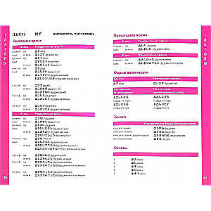 Japanese Language. A Guide to Verbs