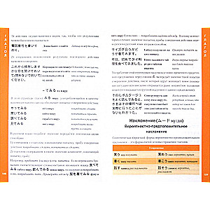 Jaapani keel. Grammatika käsiraamat