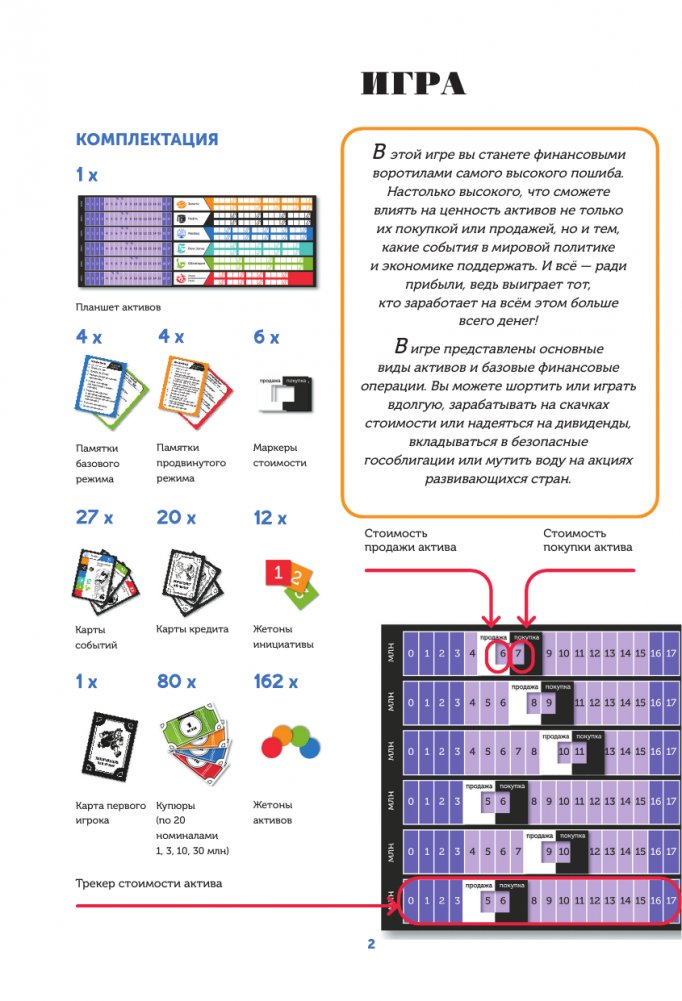 Hulipolia Board Game. Move the Market