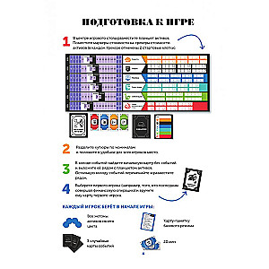 Hulipolia Board Game. Move the Market