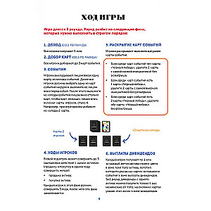 Hulipolia Board Game. Move the Market