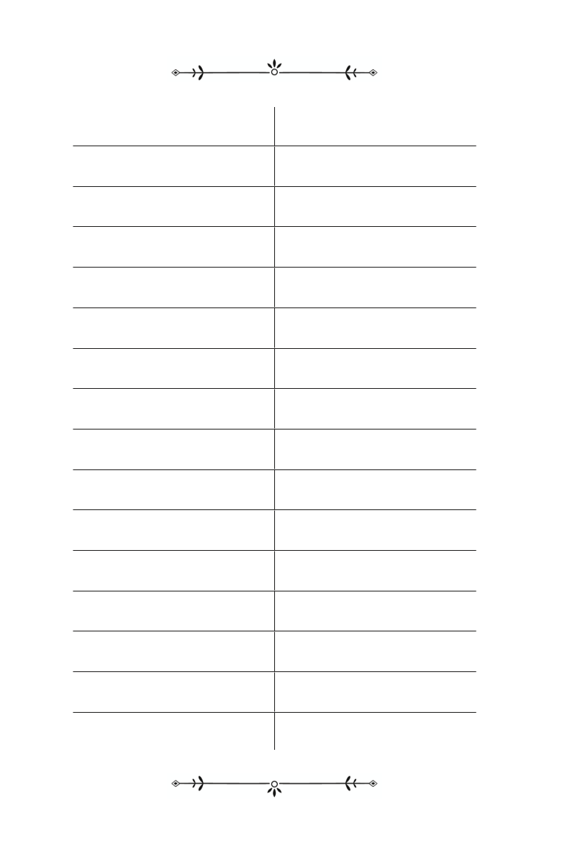 I have myself! A diary that will bring you happiness!