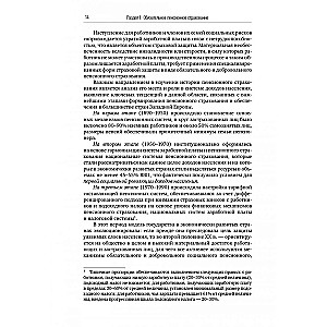 Mandatory and Voluntary Pension Insurance. Institutions and Finance