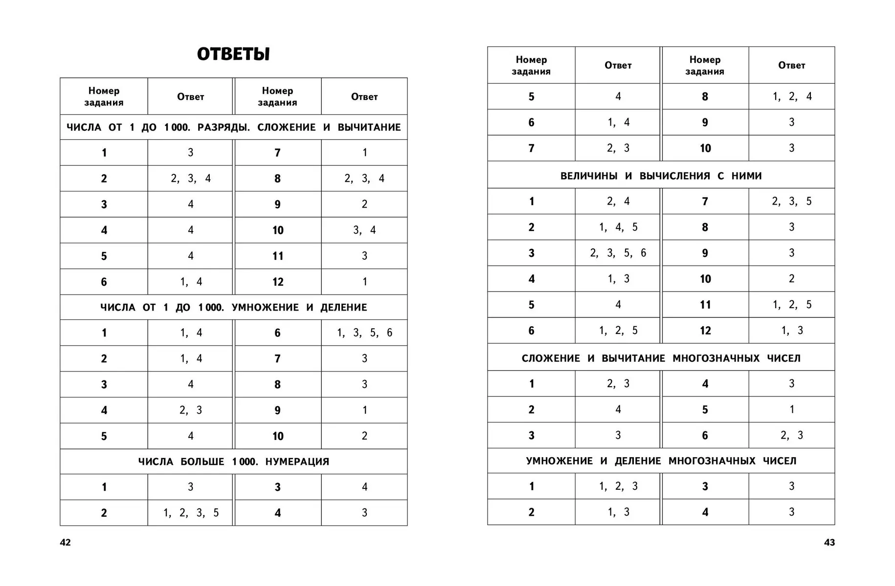 Mathematics. Grade 4. Educational and Control Tests