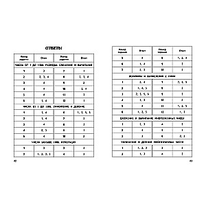 Mathematics. Grade 4. Educational and Control Tests