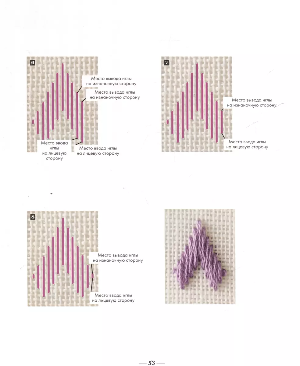 Innovative Cross Stitch Embroidery. In the Rhythm of BARGELLO. 44 Japanese Patterns