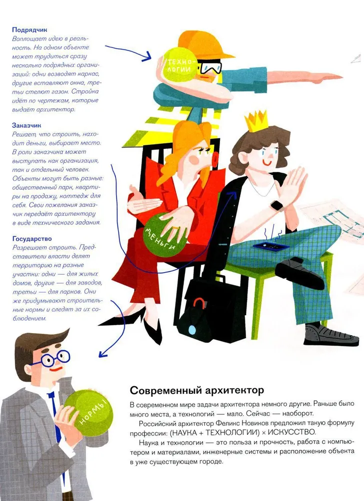 The Profession - Architect: From the City to the Doorknob