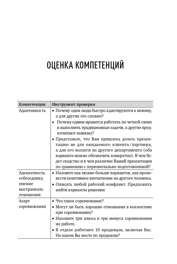 Ocena kompetencji metodą wywiadu: Uniwersalny przewodnik
