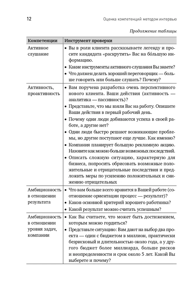 Ocena kompetencji metodą wywiadu: Uniwersalny przewodnik