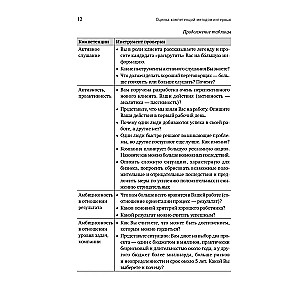 Ocena kompetencji metodą wywiadu: Uniwersalny przewodnik
