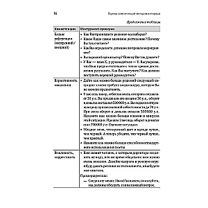 Ocena kompetencji metodą wywiadu: Uniwersalny przewodnik