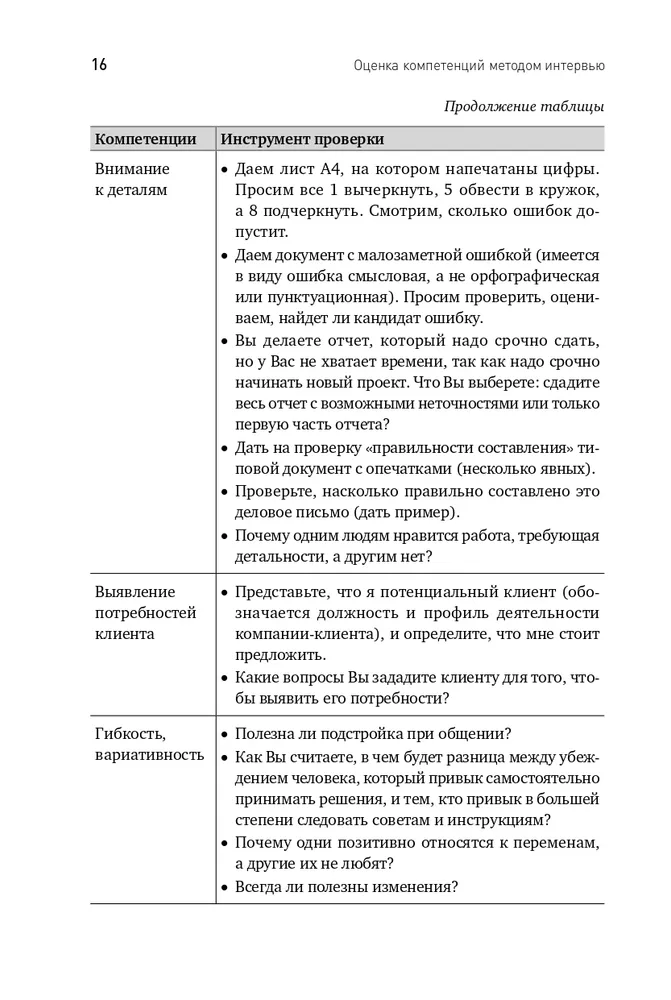 Ocena kompetencji metodą wywiadu: Uniwersalny przewodnik