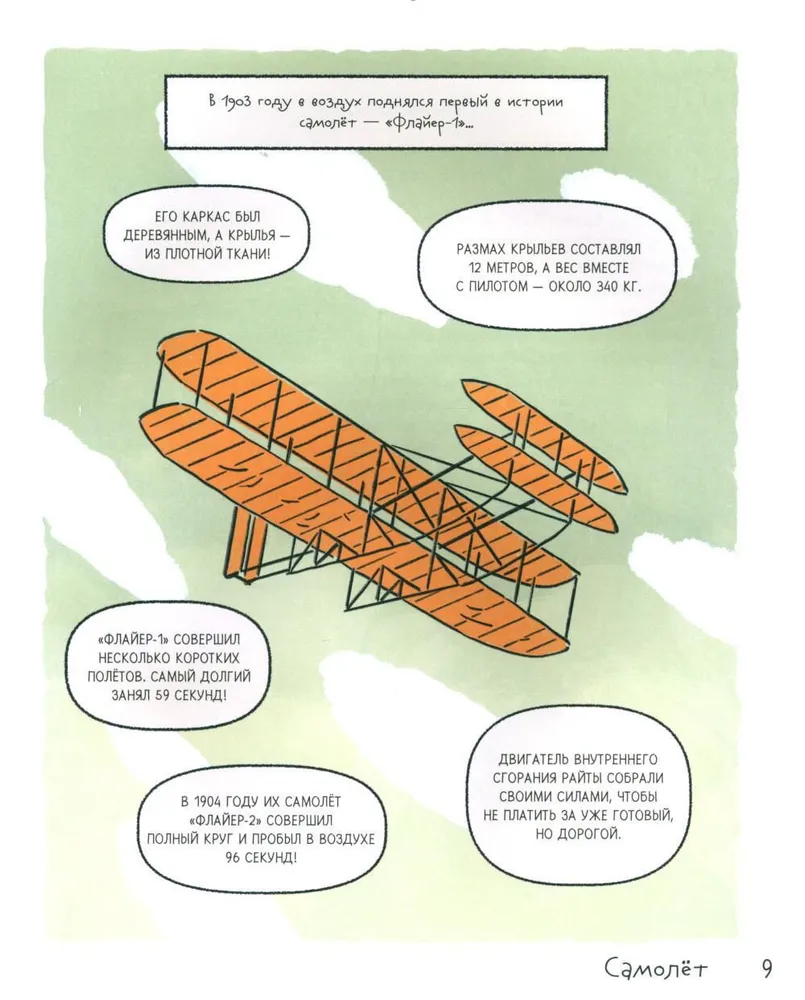 How Everything Changed. The Evolution of 10 Inventions Without Which It Is Impossible to Imagine Our World