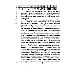 Old Russian Cryptography